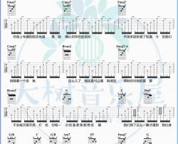 遇到吉他谱_方雅贤_C调原版六线谱_吉他弹唱教学视频