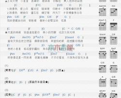 王心凌《小星星》吉他谱-Guitar Music Score