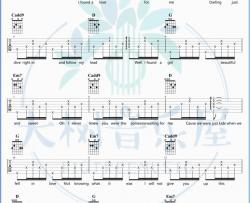 Perfect吉他谱_Ed Sheeran_G调指法六线谱_吉他弹唱教学