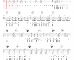 画你吉他谱_科尔沁夫_D调原版编配_吉他弹唱六线谱
