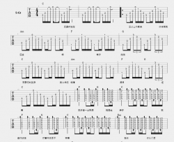 南方姑娘吉他谱_夏小虎_C调指法原版编配_吉他弹唱六线谱