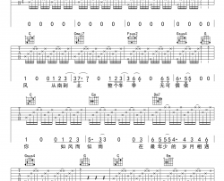 如果我爱你吉他谱-C调弹唱谱-张一山/周冬雨