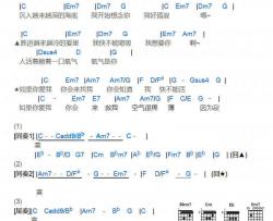 氧气吉他谱-范晓萱-《氧气》C调弹唱谱-高清图片谱