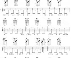 下雨天吉他谱 C调简单版女生弹唱视频  南拳妈妈
