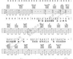还记得吗吉他谱-张韶涵《还记得吗》吉他弹唱教学示范