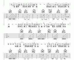 林俊杰《末班车》吉他谱_C调 简单版