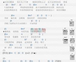 别惹哭我吉他谱_郭静_吉他弹唱谱