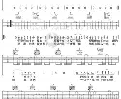 刘东明《停不下来的》吉他谱 C调弹唱六线谱