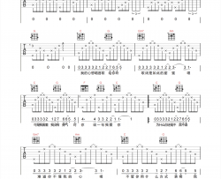 梁山伯与朱丽叶吉他谱-曹格/卓文萱-C调原版弹唱谱-吉他六线谱