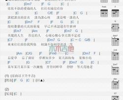 周华健《忘忧草》吉他谱-Guitar Music Score