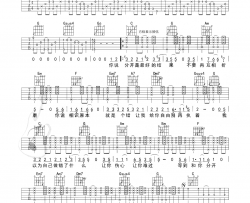原来占据你内心的人不是我吉他谱_贺一航_弹唱教学视频