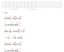 足够吉他谱 C调和弦谱-简单版-周星星