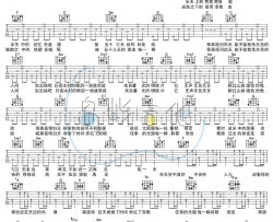 黑夜问白天吉他谱_林俊杰_C调简单版_吉他弹唱六线谱