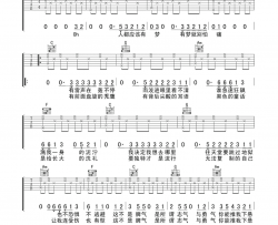 淋雨一直走吉他谱_张韶涵_C调指法编配_吉他弹唱六线谱
