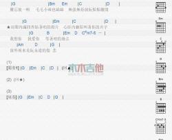 陈雷《悲伤的雨水》吉他谱-Guitar Music Score