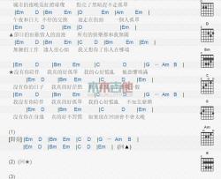 梦然《没有你陪伴真的好孤单》吉他谱-Guitar Music Score