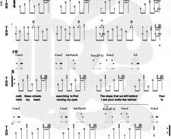 罗艺恒 好久不见吉他谱英文版-前奏间奏尾奏完整版
