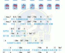 想你的夜吉他谱 附视频演示-马叔叔编配-关喆