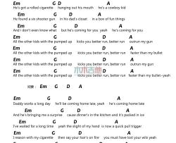 Foster,The,People《Pumped up kicks》吉他谱(G调)-Guitar Music Score