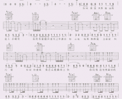 背叛情歌|吉他谱|图片谱|高清|动力火车