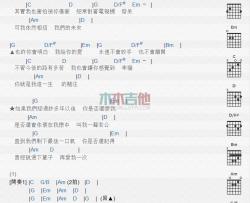 许多年以后_吉他谱_赵鑫
