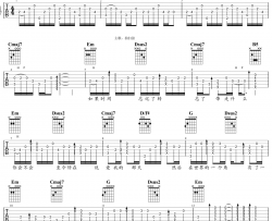 等一分钟吉他谱 徐誉滕 吉他指弹独奏谱 演示视频