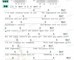 Coldplay《Something Just Like This》吉他谱(G调)-Guitar Music Score