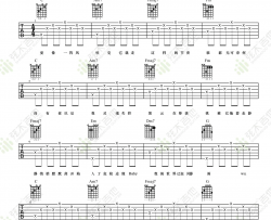 龙卷风吉他谱_周杰伦_C调指法简单版编配_吉他弹唱六线谱