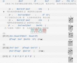 张学友《咖啡》吉他谱-Guitar Music Score