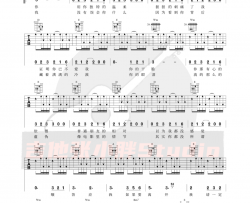 一生最爱的人吉他谱_伍佰_吉他弹唱谱六线谱