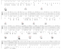 你敢不敢吉他谱_徐佳莹_G调指法原版编配_吉他弹唱六线谱