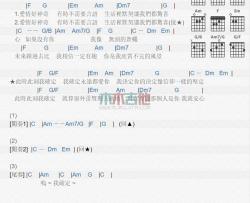 我确定_吉他谱_品冠