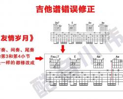 友情岁月吉他谱 C调初级版 郑伊健