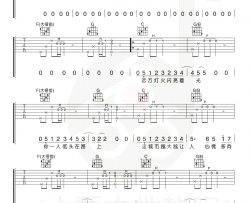 这一生关于你的风景吉他谱 隔壁老樊 吉他图片谱 高清