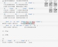 黄绮珊《思念》吉他谱-Guitar Music Score