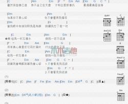 刘德华《忘情水》吉他谱-Guitar Music Score