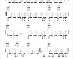 路过人间吉他谱_郁可唯_C调六线谱_吉他弹唱教学视频