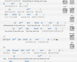 I ll Be With You_吉他谱_Tension
