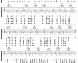 白桦林|吉他谱|图片谱|高清| 朴树