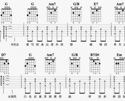 慢慢喜欢你吉他谱 莫文蔚 G调六线谱 吉他弹唱演示
