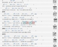 陈奕迅《可以了》吉他谱-Guitar Music Score