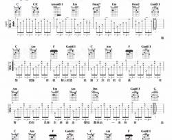 奔波吉他谱_夏小虎_《奔波》C调原版弹唱六线谱