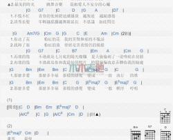 陈珊妮《离别曲》吉他谱-Guitar Music Score