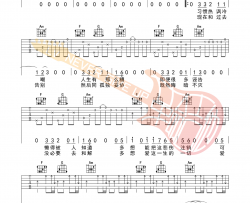 账号已注销吉他谱_太一_吉他弹唱演示视频