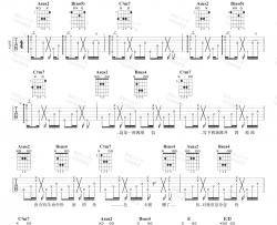 Letting Go吉他谱_蔡健雅_E调原版编配_吉他弹唱六线谱