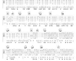 陈奕迅《内疚》吉他谱 A调指法原版编配 民谣吉他弹唱六线谱