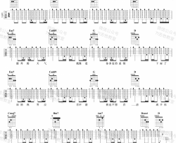 雨爱吉他谱_杨丞琳_G调_吉它伴奏弹唱谱