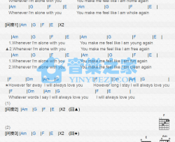 lovesong吉他谱 E调和弦谱-阿黛尔