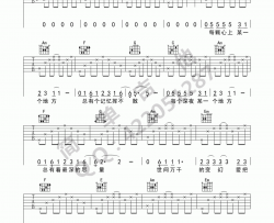 城里的月光吉他谱 C调 简单版 许美静