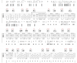 醉梦前尘吉他谱_林志炫_G调原版编配_吉他弹唱六线谱